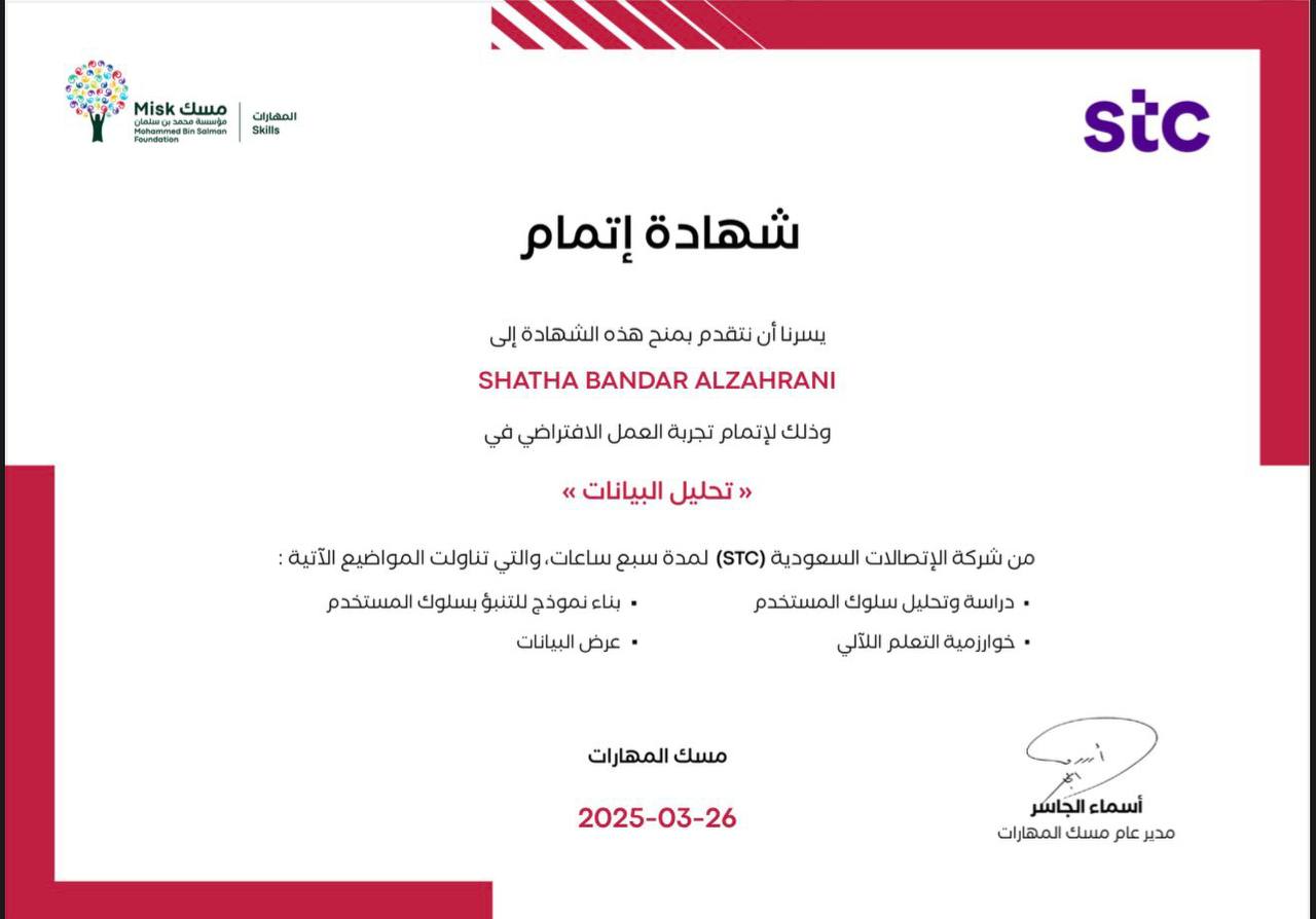 شهادة تحليل البيانات